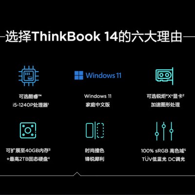 ThinkBook 15 00CD i5-1240P 16G 1T 高色域