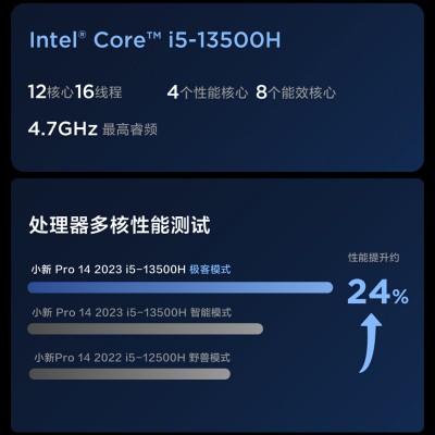 小新Pro14 2023酷睿版  i5-13500H 16G 1T RTX3050 2.8K 120Hz 鸽子灰